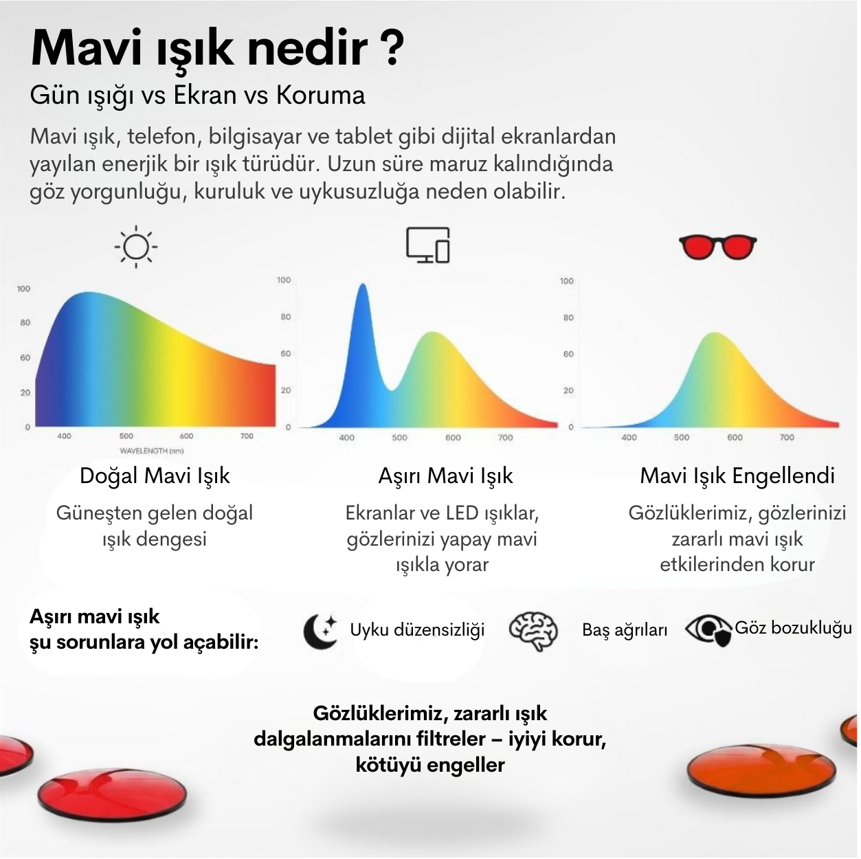 Gece Modu™ Unisex Kırmızı Lens Mavi Işık Koruyucu Gözlük