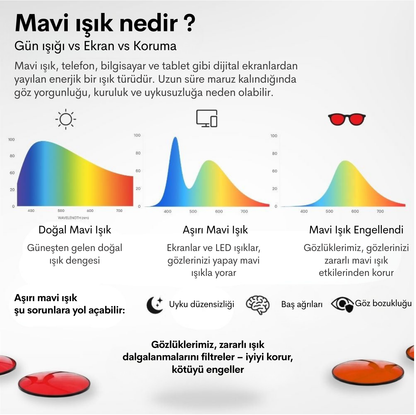 Gece Modu™ Unisex Kırmızı Lens Mavi Işık Koruyucu Gözlük